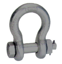Bilincs, Omega, Horganyzott, USA standard