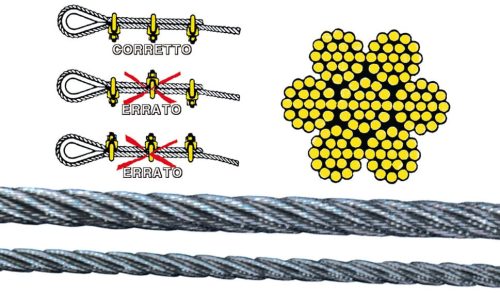 Rozsdamentes acél kötél, GFN, AISI304, 133 szál, 10mm, 5645kg szakítószilárdság