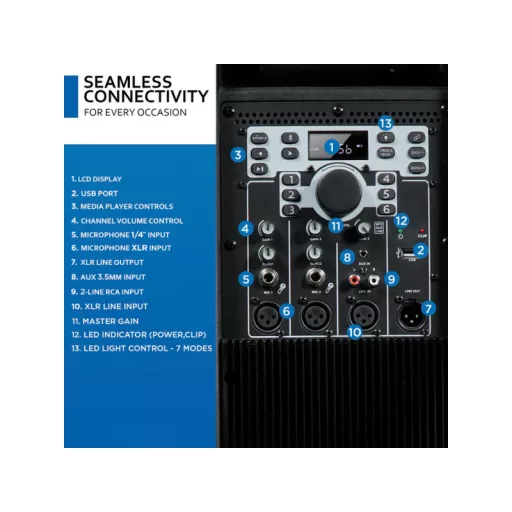 GEMINI GSP-L5500PK aktív hangszóró