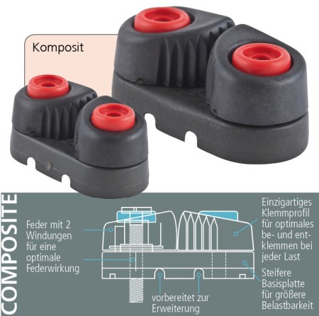 Kötélfogó ék, ALLEN, Alumínium, 2-6mm, 10db